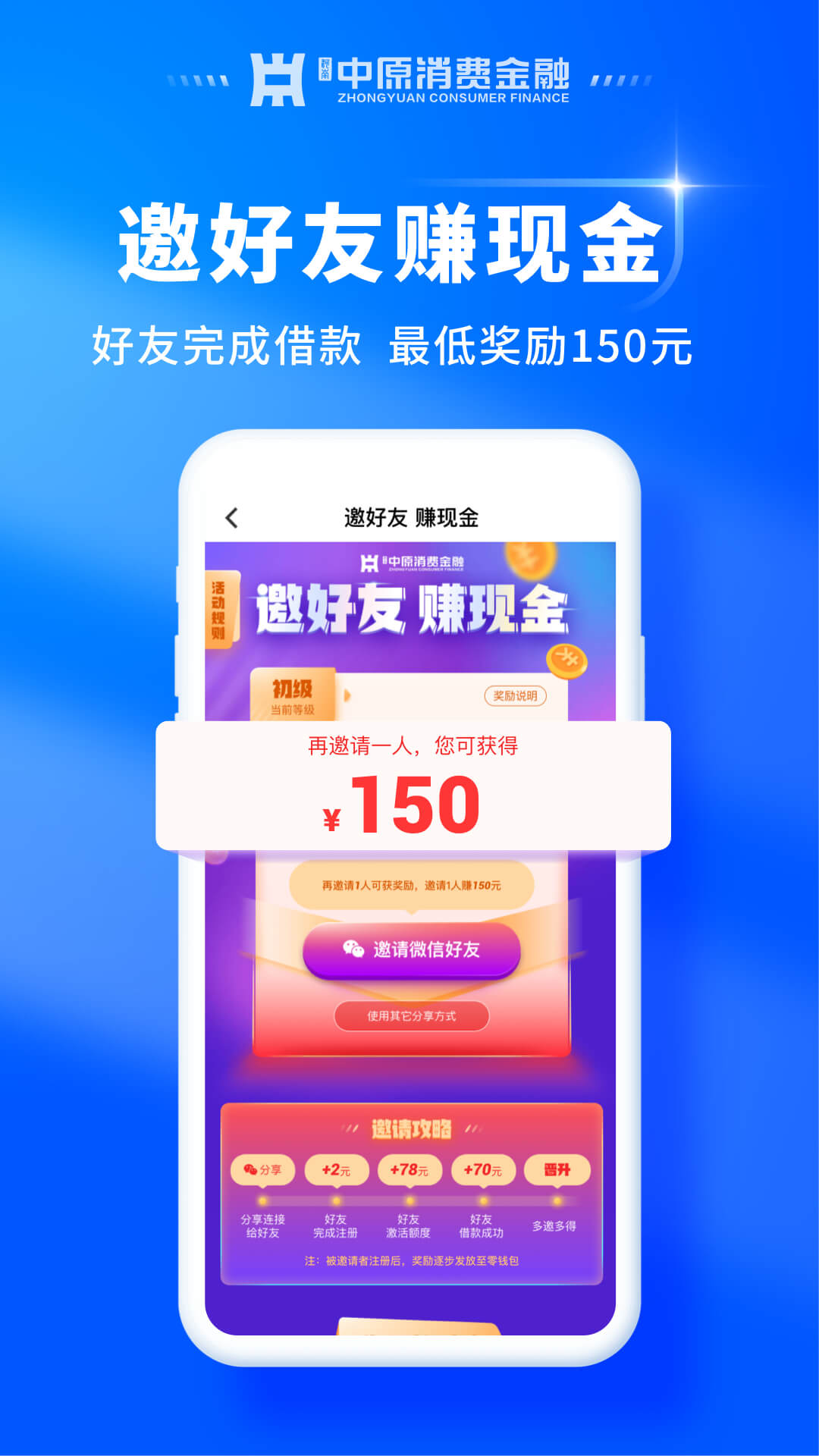 中原消费金融